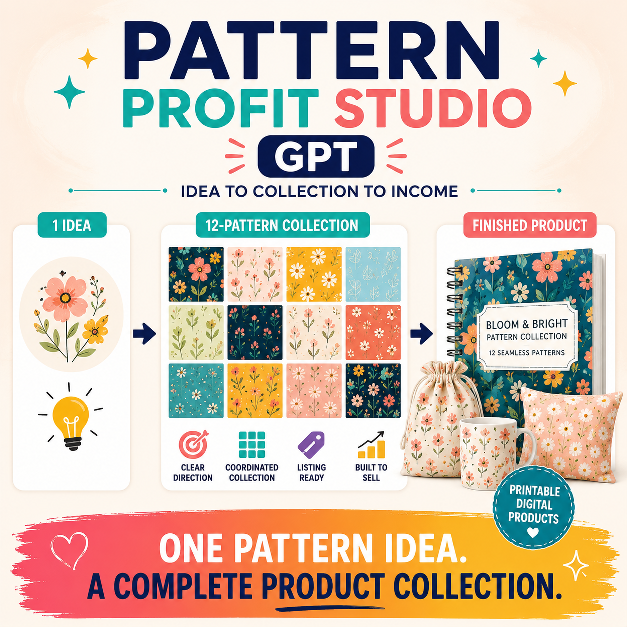 Pattern Profit Studio GPT
