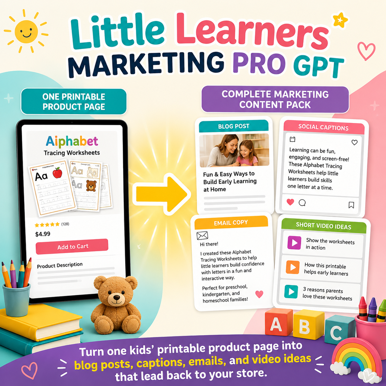Promotional graphic for a digital product called 'Little Learners Marketing Pro GPT', showing a tablet mockup with printable alphabet tracing worksheet pages, surrounded by colorful icons, text blocks for blog posts, social captions, email copy, and short video ideas, plus a teddy bear and rainbow accessories.
